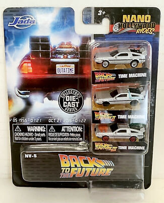 Back to the Future